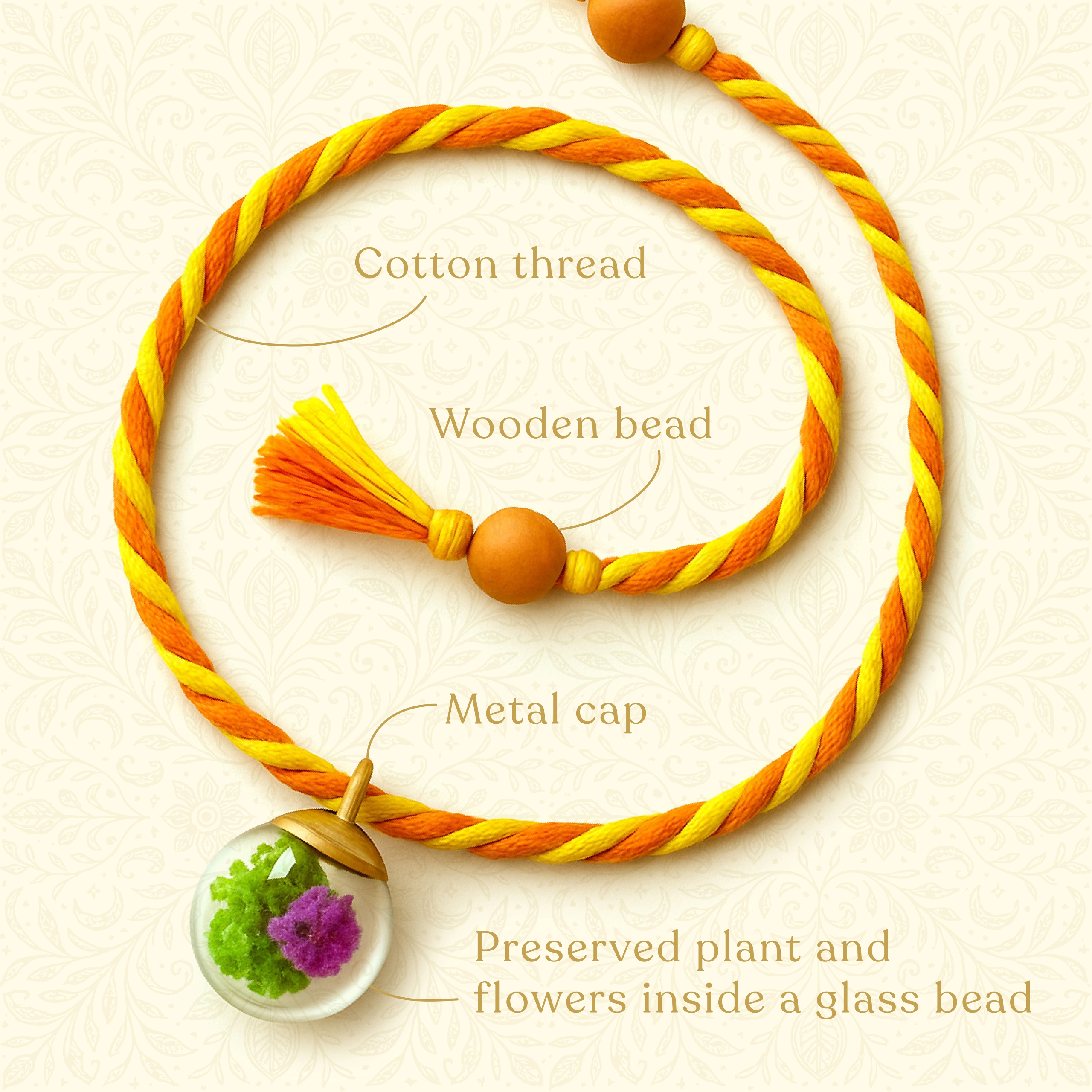 Essential Forest Thread